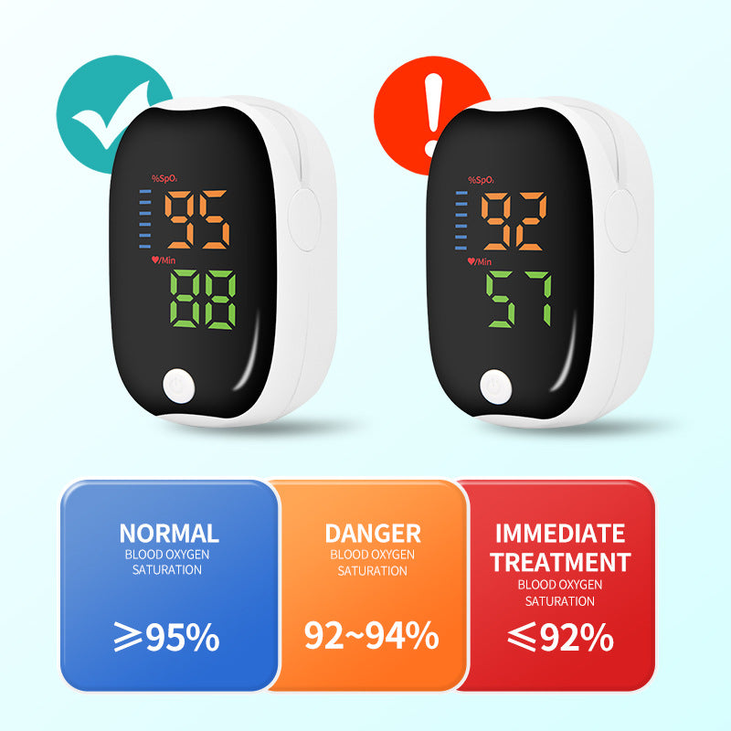 English cross-border foreign trade LK87LK89 Gemstone Oximeter pulse oximeter for home use, blood oxygen saturation monitoring, and heart rate monitoring.