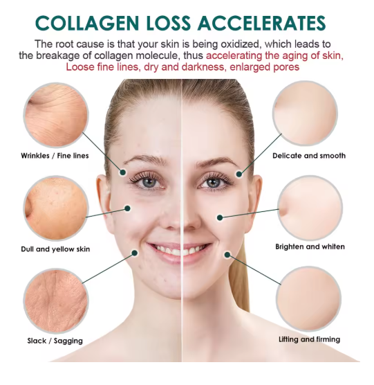 Retinol Facial Cream